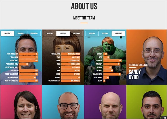 digital-marmalade-meet-the-team-page - SeedProd Digital Marmalade meet the team page example